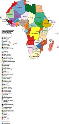 Continental Survey of Access to Diagnostic Tools and Endovascular Management of Aneurysmal Subarachnoid Hemorrhage in Africa